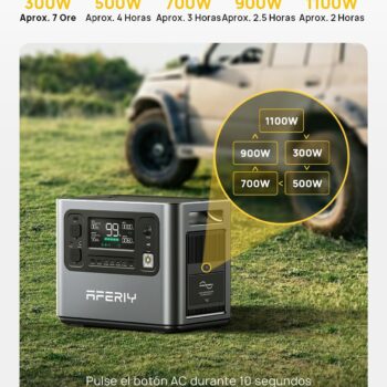 2400W zonne-Generator met 400W opvouwbaar Paneel, 2048wh LiFePO4